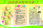 冬季健康宣传栏