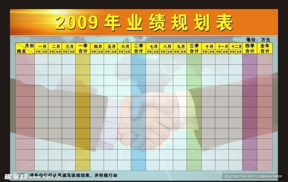 业绩规划表