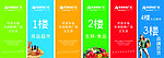 楼层导购牌