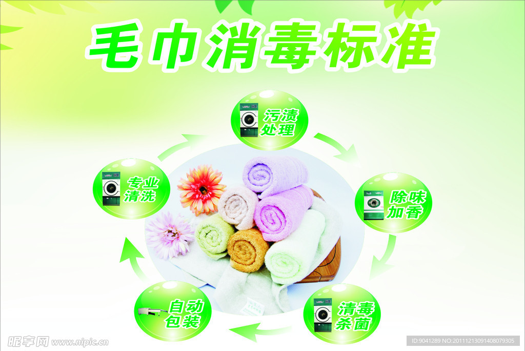 毛巾消毒与标准