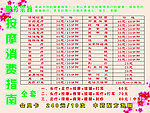 按摩消费指南