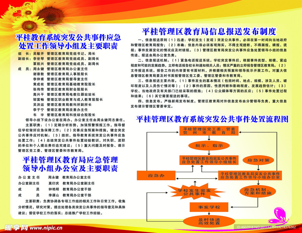 领导小组信息发布