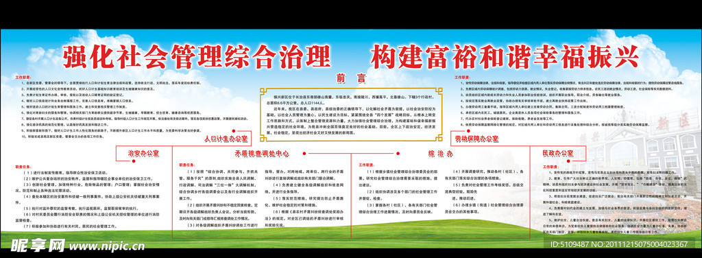 振兴现代化建设展板