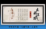 中医展板