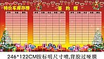 签约榜