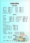 鱼庄菜单