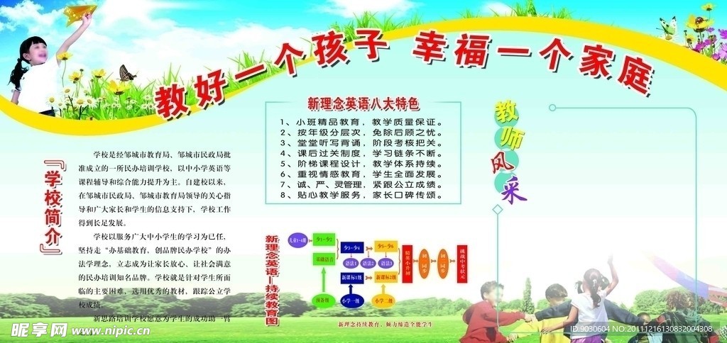 英语学校简介展板