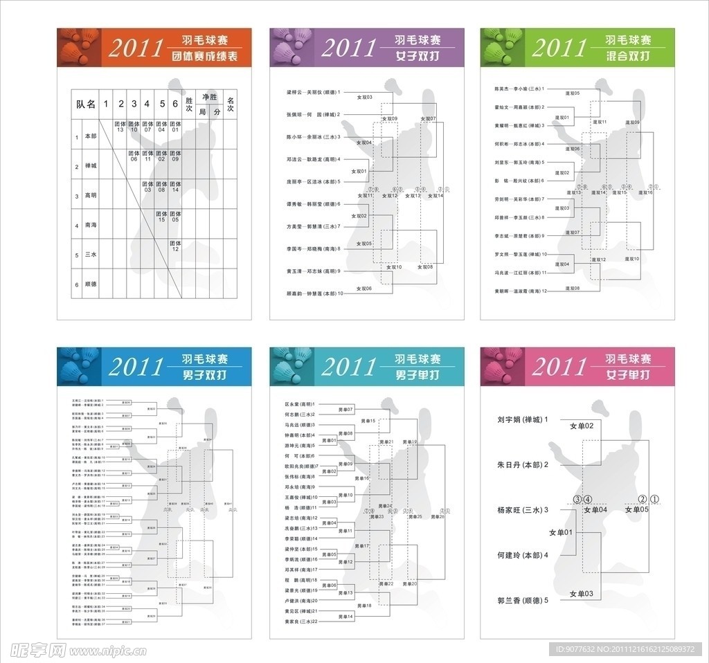 中国电信羽毛球赛