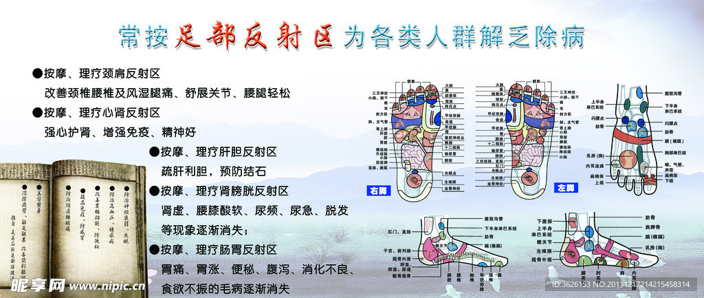 足疗图片