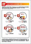 流程图