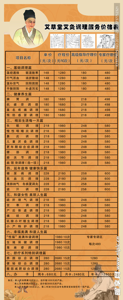 养生馆价目单