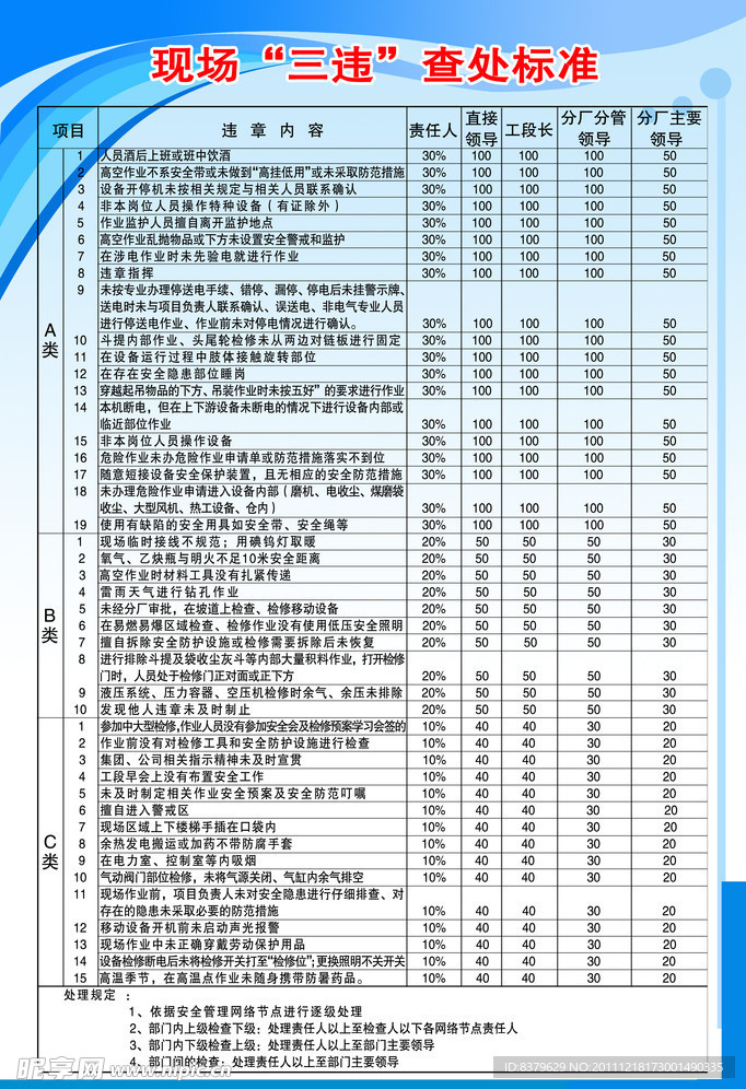 制度牌