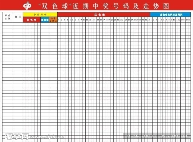 中国福利彩票双色球走势图