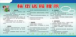 标本送检提示
