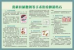 微创手术宣传