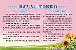 医院展板激光多功能微波治疗