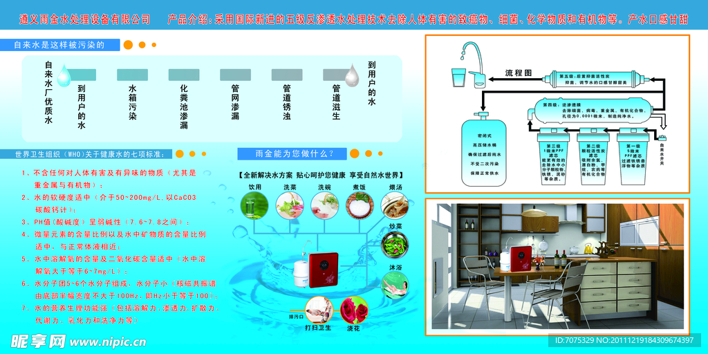 净水机展板