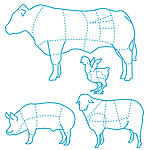 牛猪羊鸡食用分布图