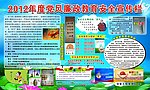 2012年廉政教育安全宣传栏