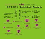 金玉满堂大酒店VI