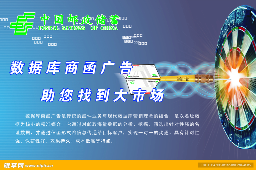 中国邮政展板