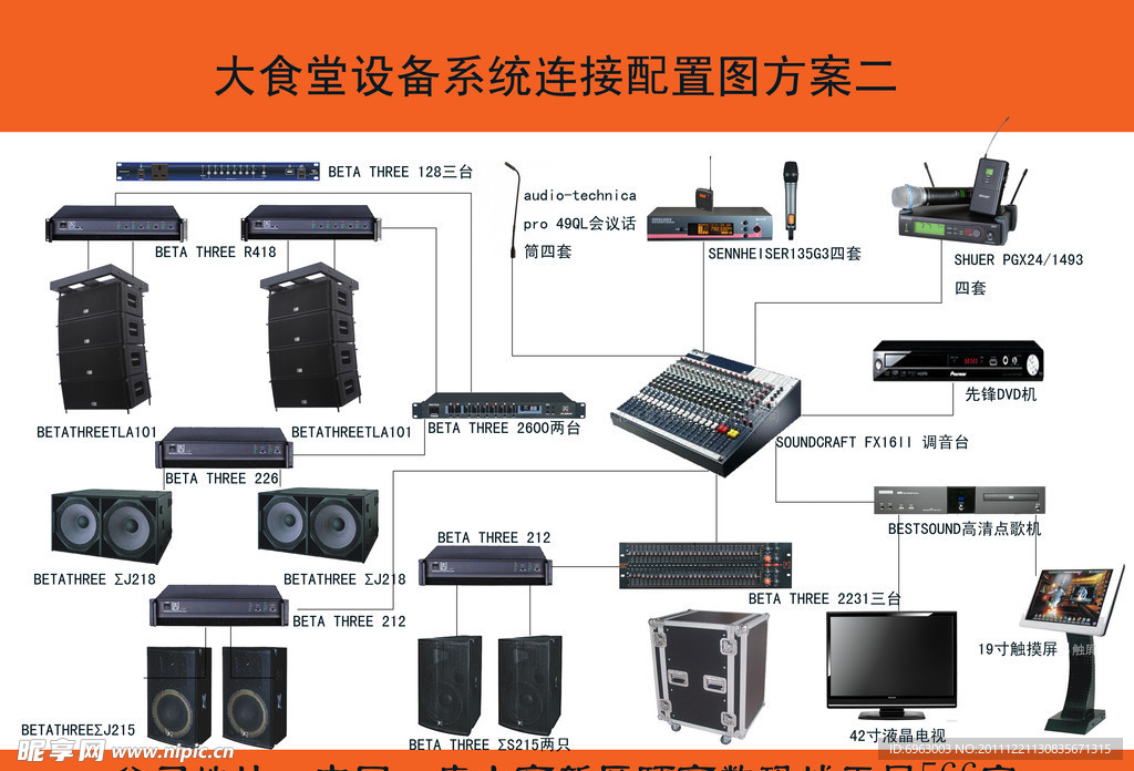 大食堂设备系统连接配置图