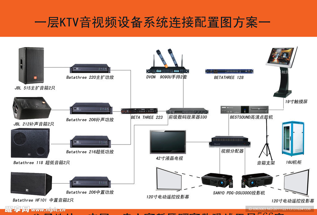 KTV音视频系统配置连接图