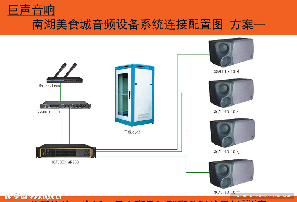 南湖美食城音频设备配置连接图