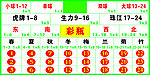 啤酒机新版