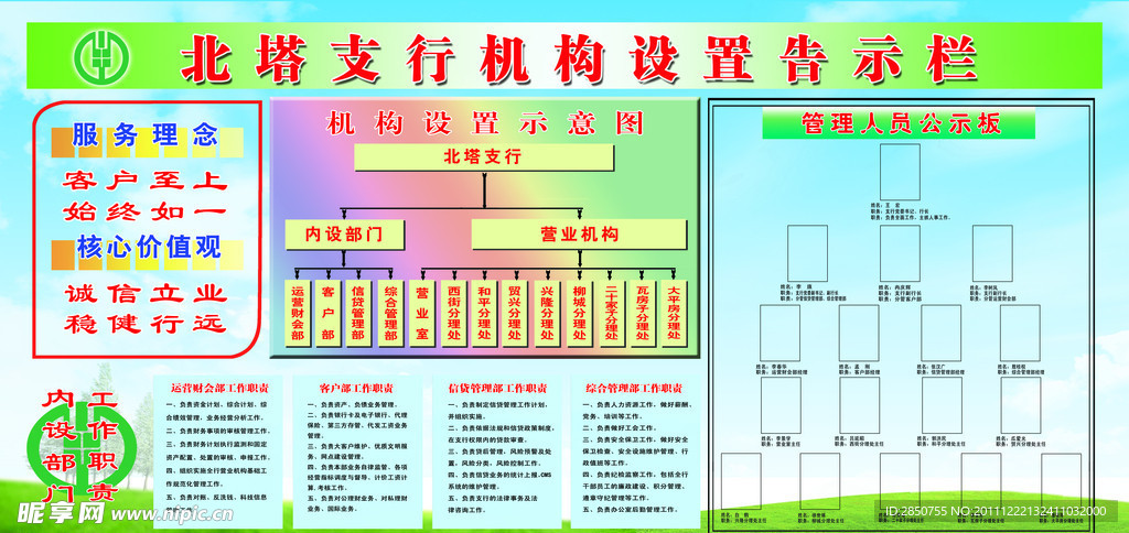 组织机构告示栏