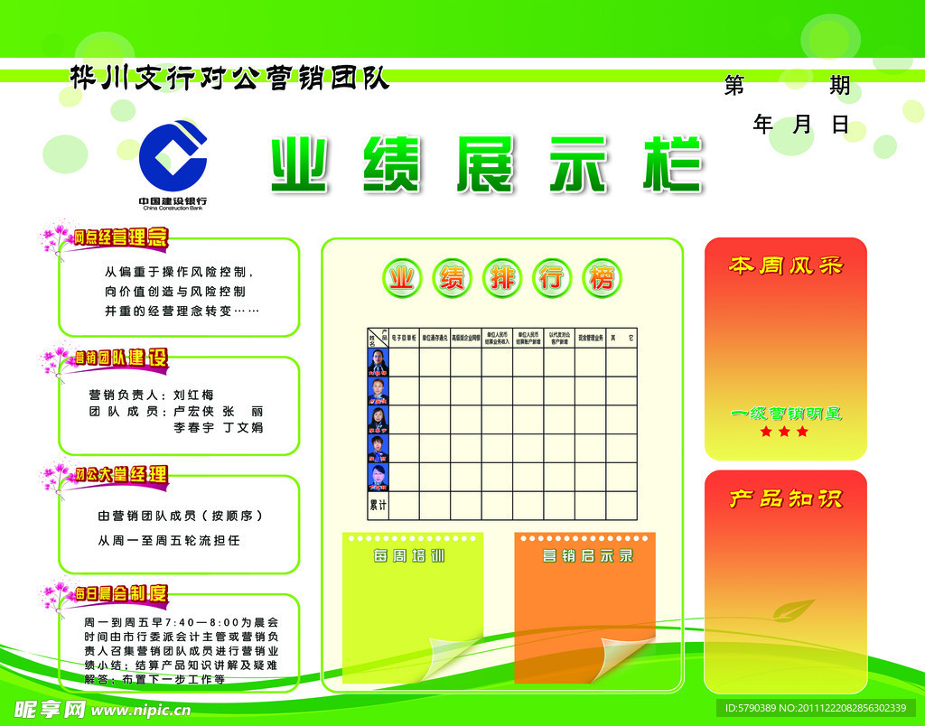 业绩展示栏