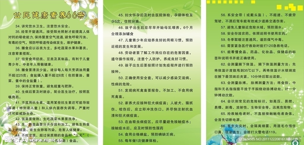 公民健康素养66条第三期