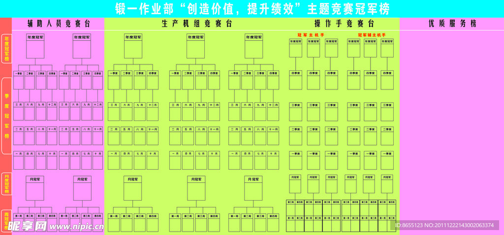 冠军榜