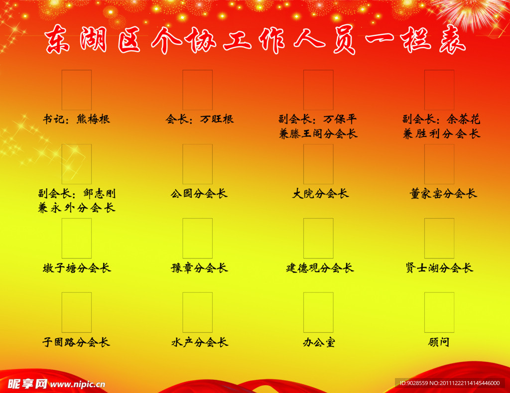 一览表