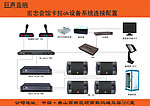 卡拉OK系统配置连接图