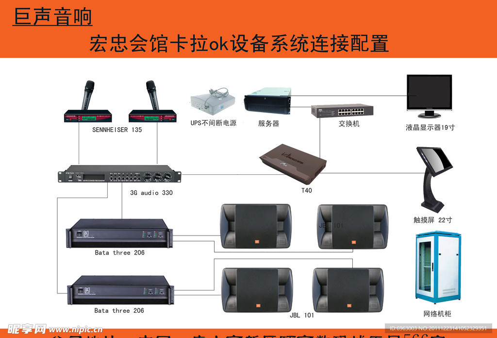 卡拉OK系统配置连接图