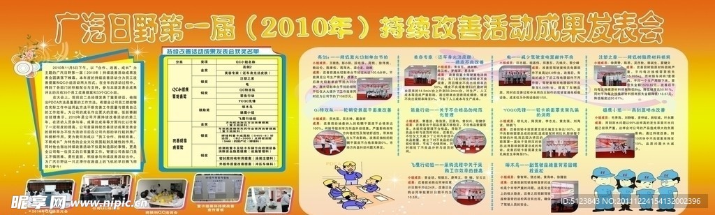 展板 海报 宣传栏 宣传栏模板