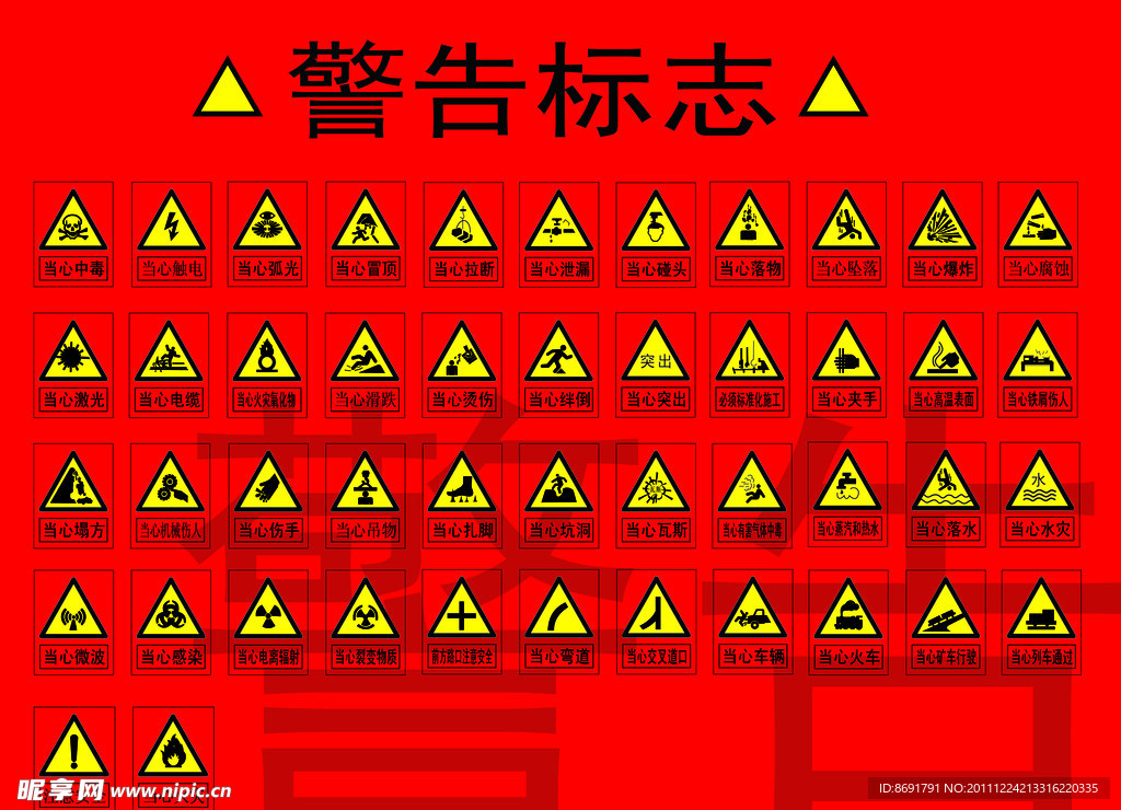 警告标志标示