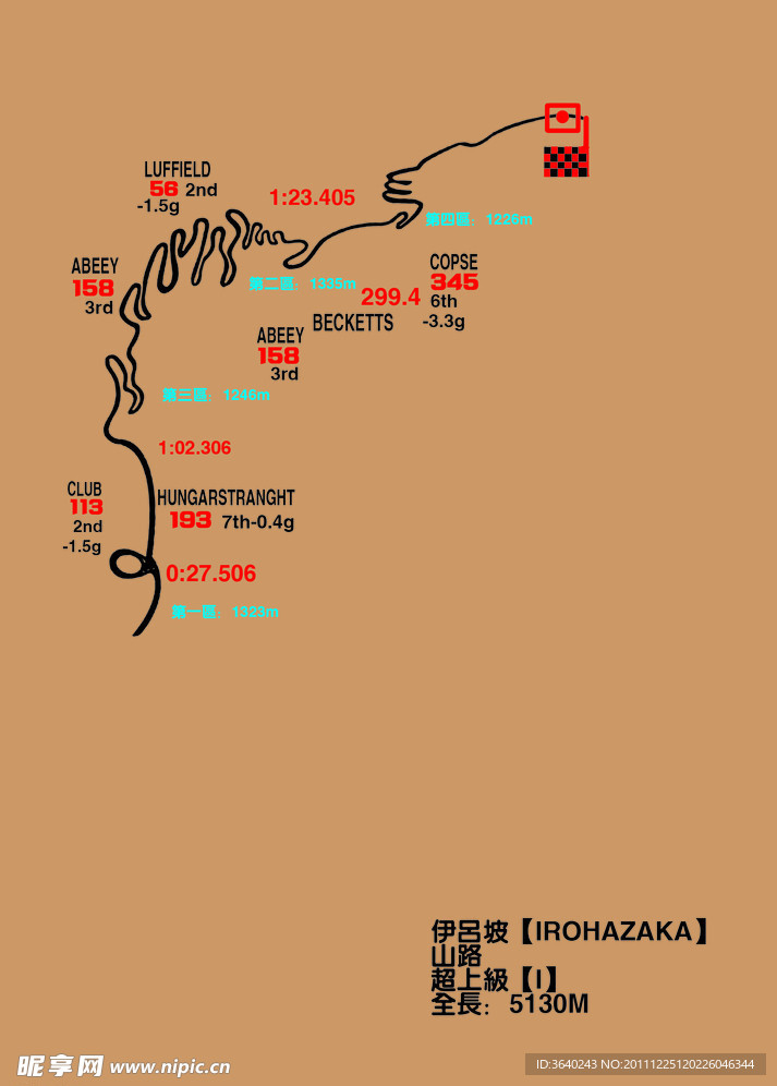 赛道