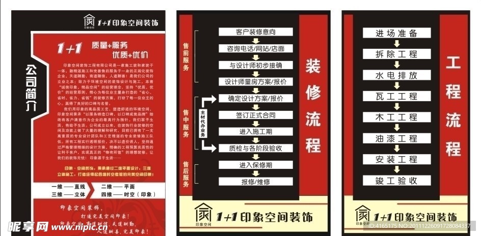 个性展板
