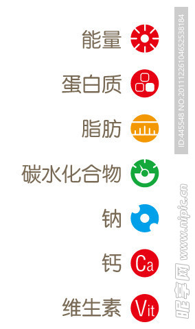 营养标识
