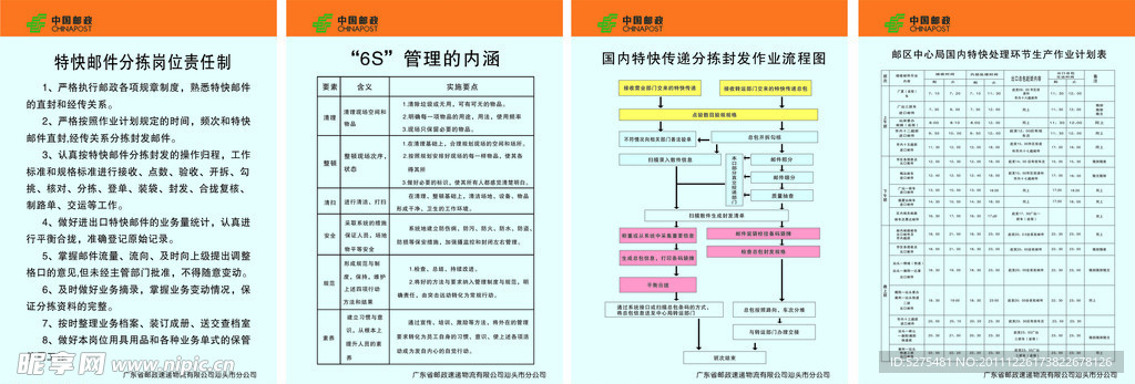 EMS速递物流