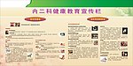 健康教育宣传栏