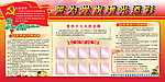党支部展板