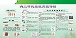 健康教育宣传栏