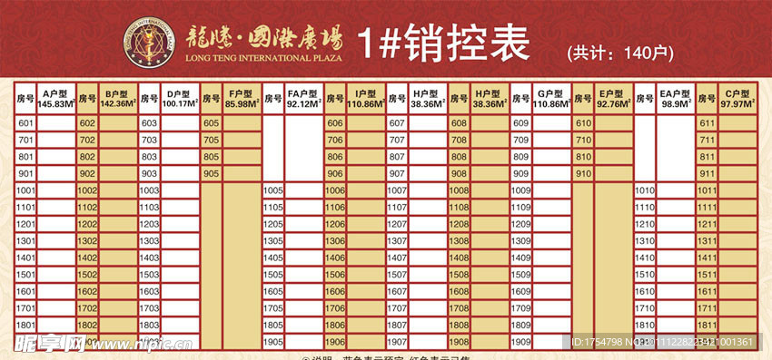 地产项目销控表