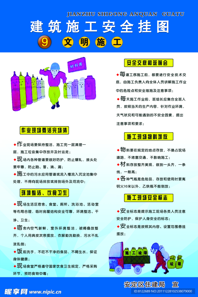 建筑施工安全挂图