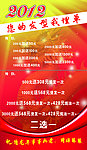 2012理发价格表