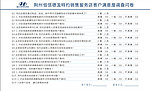 客户回访表