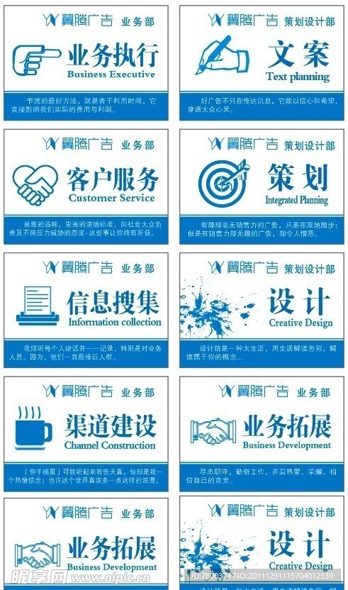 科室牌